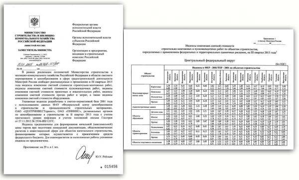 Индексы изменения сметной стоимости для инженерных изысканий